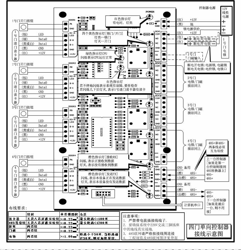 各款门禁控制器接线示意图及规范